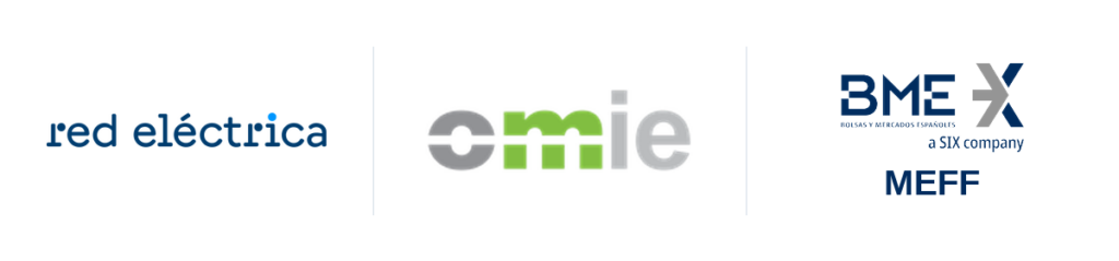 Cómo bajar las garantías de MEFF